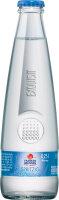Frankenbrunnen Spritzig 24 x 0,25L