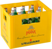 San Pellegrino 16 x 0,75L
